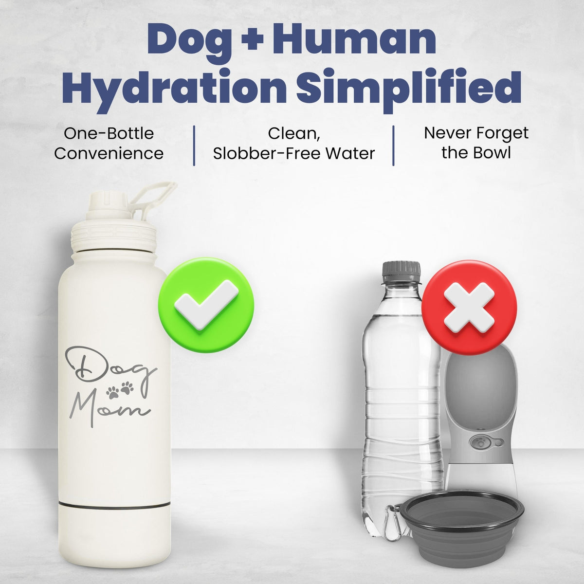 Dog & Human Water Bottle with Detachable Bowl