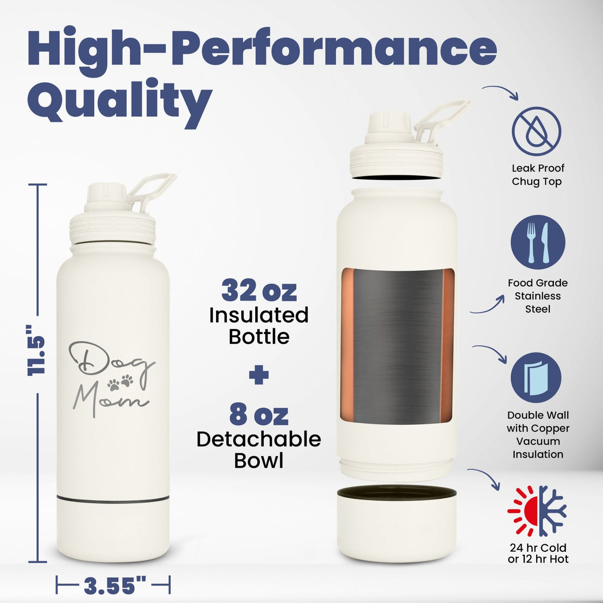 Dog & Human Water Bottle with Detachable Bowl