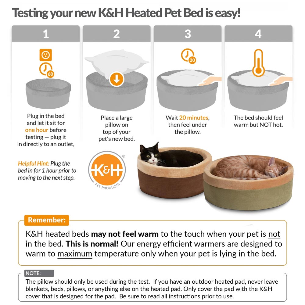 Thermo-Kitty Heated Cat Bed